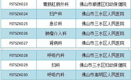 快收藏北京看病医院全攻略,快收藏