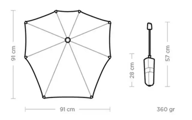 雨伞的创新设计,最奇葩的雨伞设计