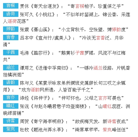 鸡宝宝起名大全，气宇轩昂的男宝宝名字集锦