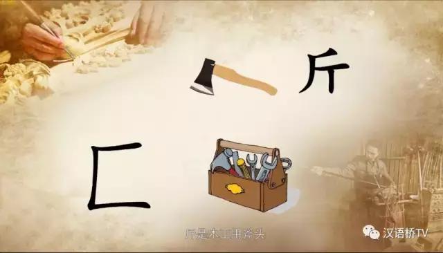 宸ュ尃璇存枃瑙ｅ瓧,瀵瑰尃浜哄尃蹇冪殑鐞嗚В