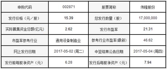 金牌厨柜股票深度分析,金牌橱柜股票三季度报告