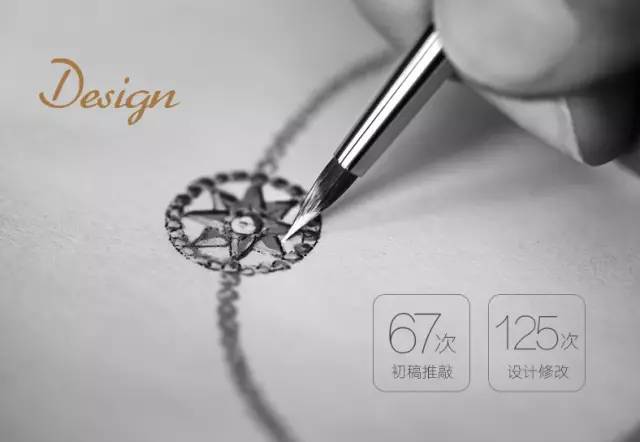 艺术设计师设计的步骤,艺术设计师能做什么