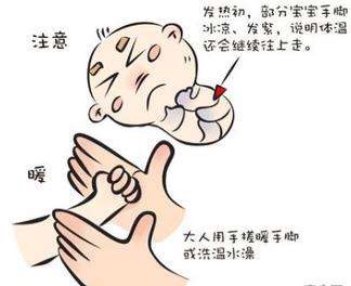 发烧物理退烧用冰毛巾还是热毛巾,孩子发烧中药物理退烧