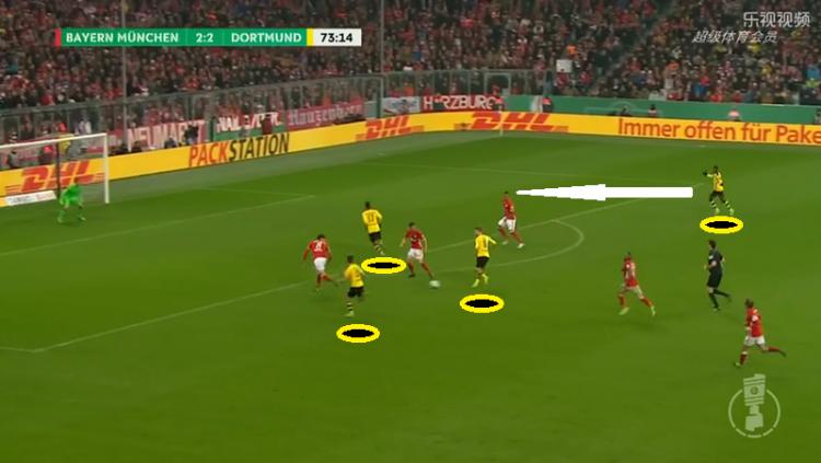 拜仁最新消息德国杯,德国杯曝大冷拜仁0-5惨败门兴出局