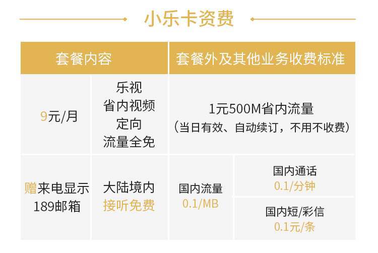 电信日租卡哪些免流量,中国电信星卡日租版19元免流范围