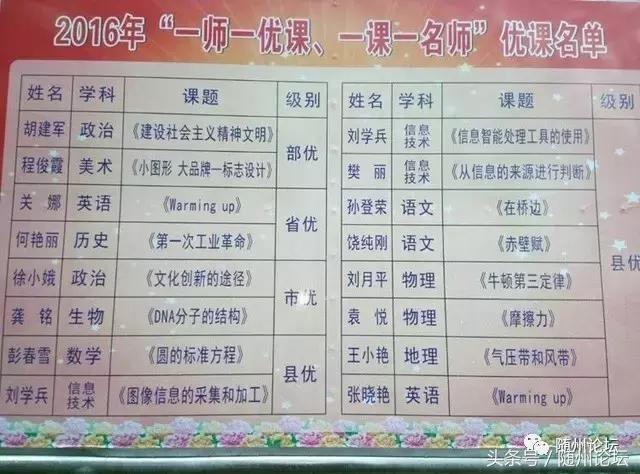 曾都一中真牛，快看！