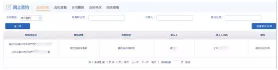 泉州市住建局在哪里,泉州住建局在售房查询