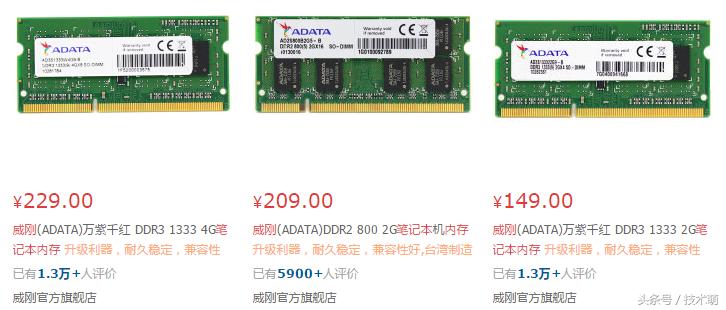 笔记本的配置能提高吗,笔记本升级要换哪些硬件