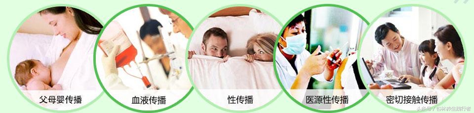 乙肝怎样预防肝癌发生,乙肝怎么预防肝癌的发生