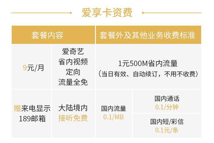 电信日租卡哪些免流量,中国电信星卡日租版19元免流范围