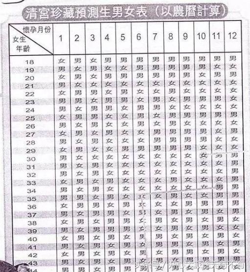 当有人骗你生女儿时该怎么回答,假如有人拿怀表催眠你