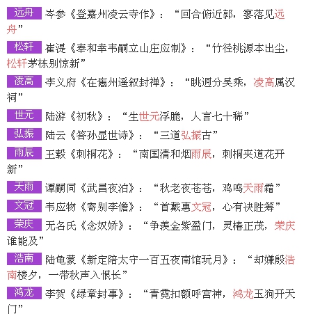 鸡宝宝起名大全，气宇轩昂的男宝宝名字集锦