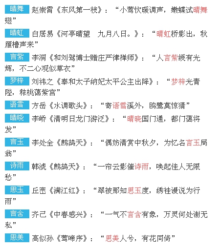 鸡宝宝起名大全，气宇轩昂的男宝宝名字集锦