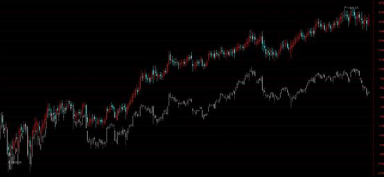 分享一个自选股票池,分享股票的平台