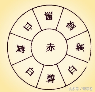 奇门遁甲秘诀100例,奇门遁甲东方第一秘术