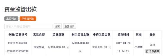 泉州市住建局在哪里,泉州住建局在售房查询