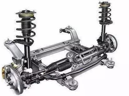 悬架系统工作原理和结构演示,一分钟读懂汽车视频