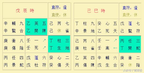 奇门遁甲阳遁一到五局图解,奇门遁甲阳遁五局解析