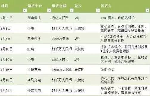 大战将至而临危不乱,大战将至兵临城下