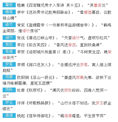 鸡宝宝起名大全，气宇轩昂的男宝宝名字集锦