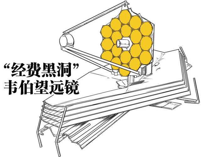 为了勾搭外星人，我们都干了些什么事情？