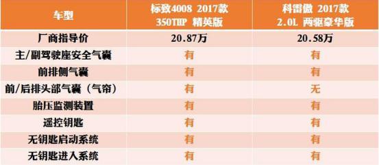 小鲜肉pk实力派投票,小鲜肉和实力唱将对比