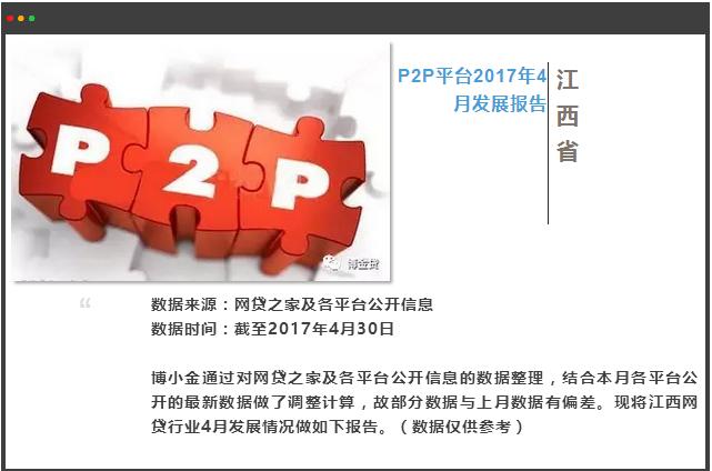 201710大p2p平台,p2p平台列表2017