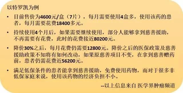 天价进口抗癌药,国内癌症仿制药