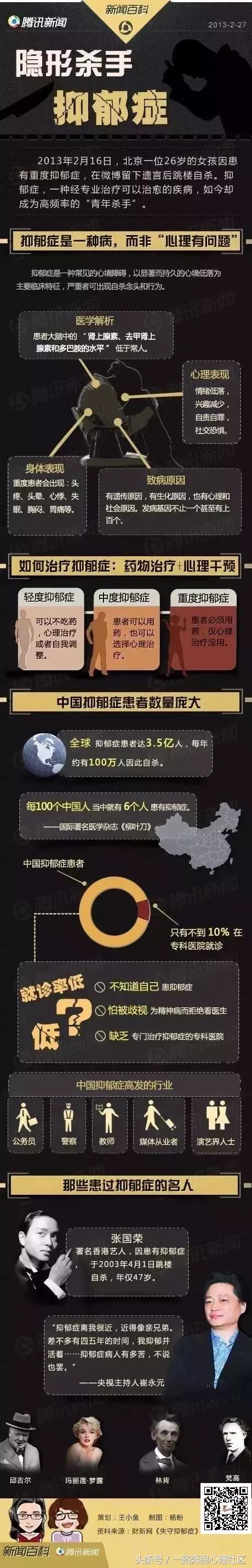 认知行为疗法可以治抑郁症吗,焦虑抑郁的认知行为疗法