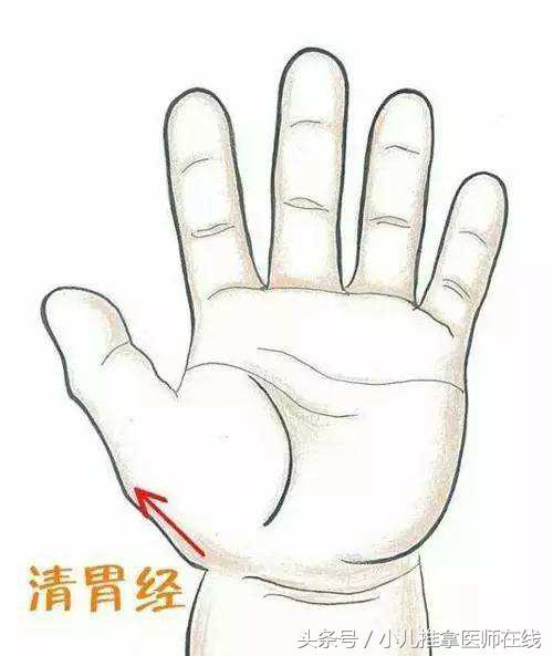 小孩想吐又咳推拿,宝宝感冒咳嗽食欲不好喂奶呕吐