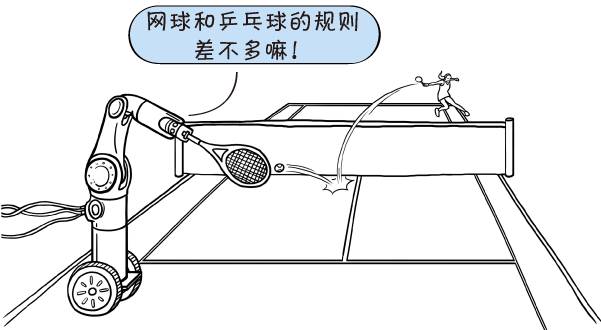 三张图读懂人工智能,一张图看懂人工智能图解