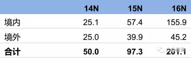 导购平台有什么值得买,什么值得买电商在国内排名