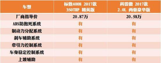 小鲜肉pk实力派投票,小鲜肉和实力唱将对比