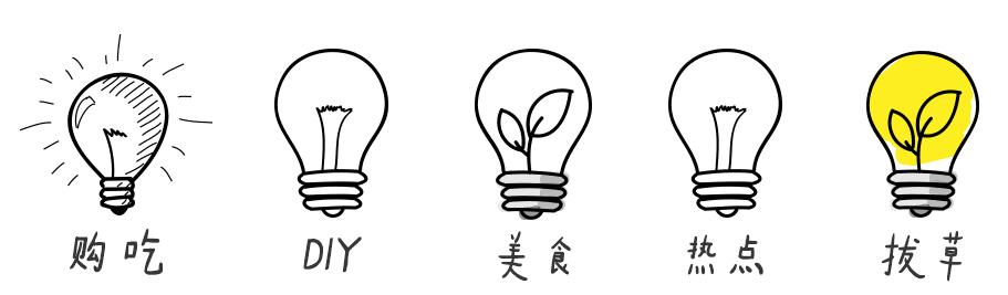 东城万达踩雷记｜有些店，真的只能去一次！