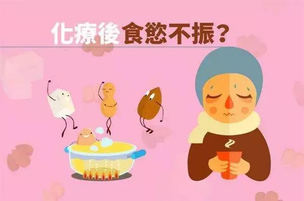 放化疗后什么症状需要输血,放化疗副作用怎么消除