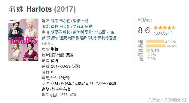 这部剧尺度大到惊人，不多说了，老司机们快上车！