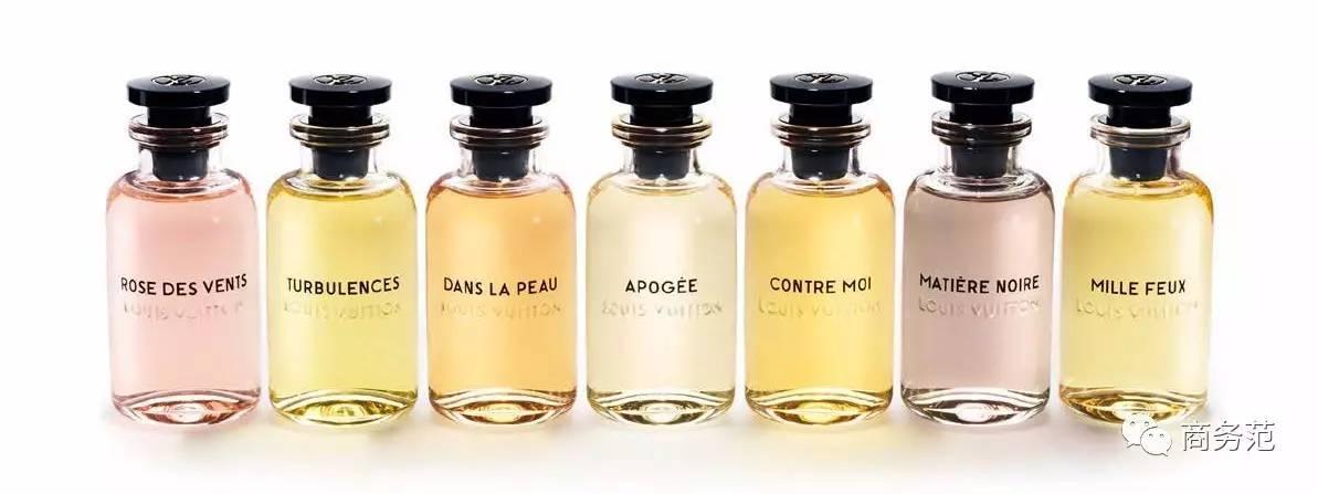 连NewGucci都出香水了，看来手是保不住了……