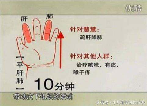 小孩想吐又咳推拿,宝宝感冒咳嗽食欲不好喂奶呕吐