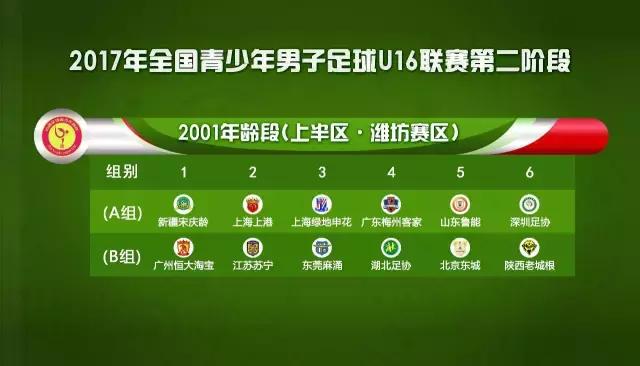 u16锦标赛完整视频,u21联赛中国