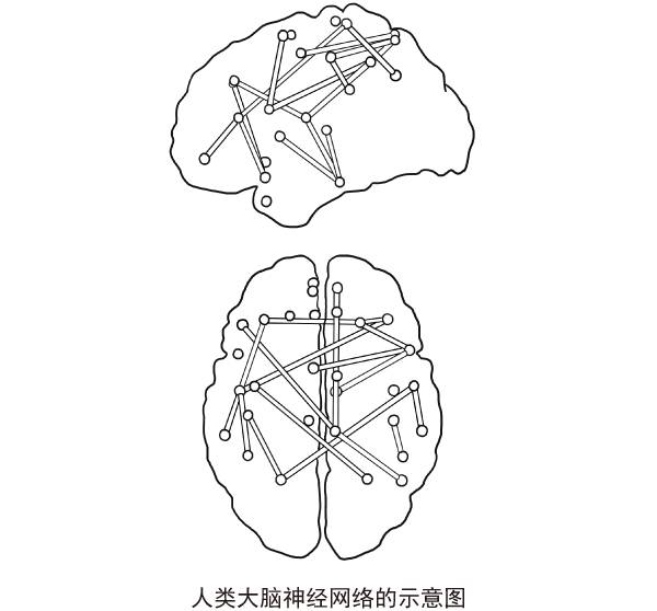 三张图读懂人工智能,一张图看懂人工智能图解