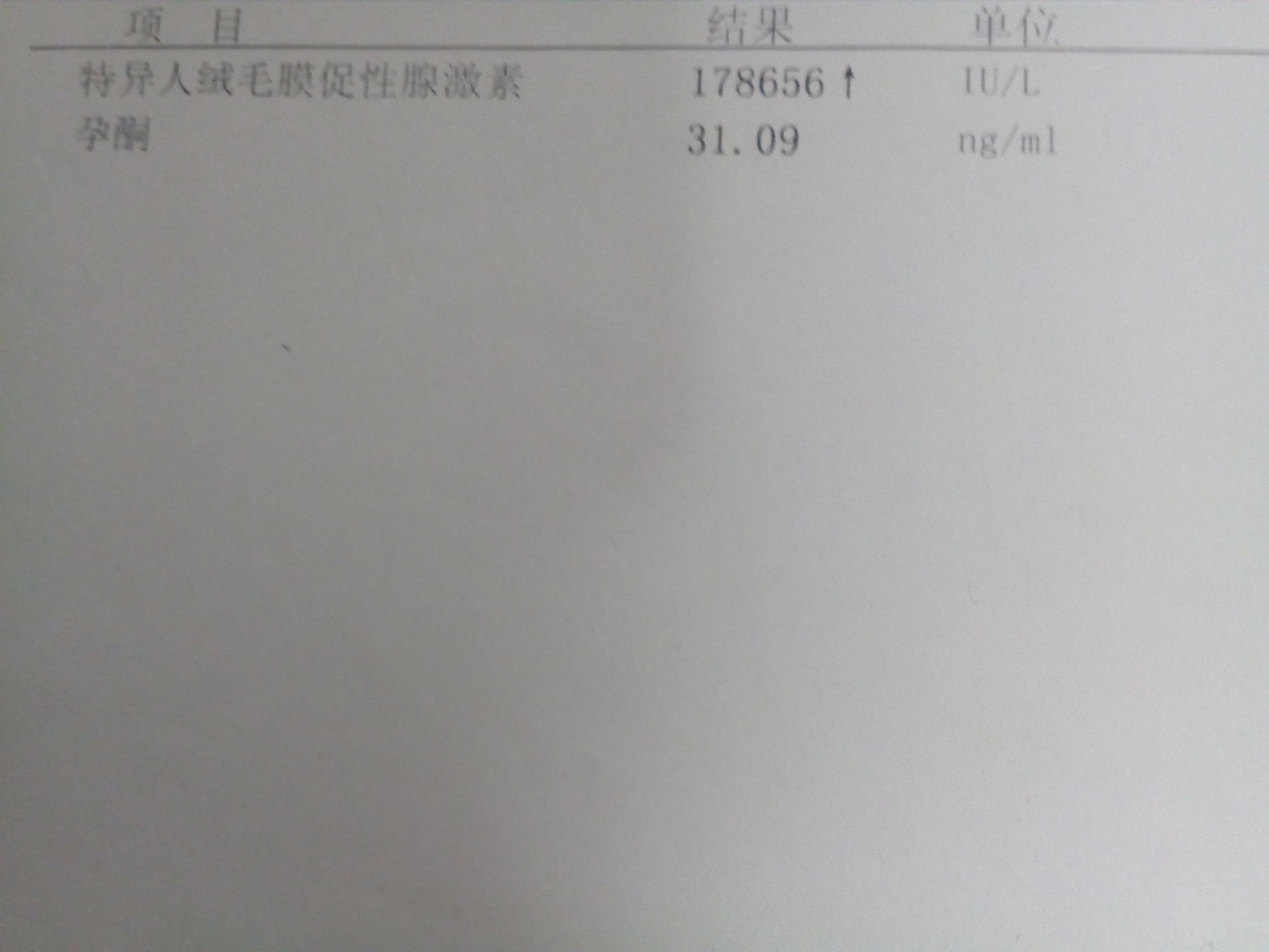 孕囊有积液先兆性流产保胎率高吗,孕中期宫腔积血会导致流产吗