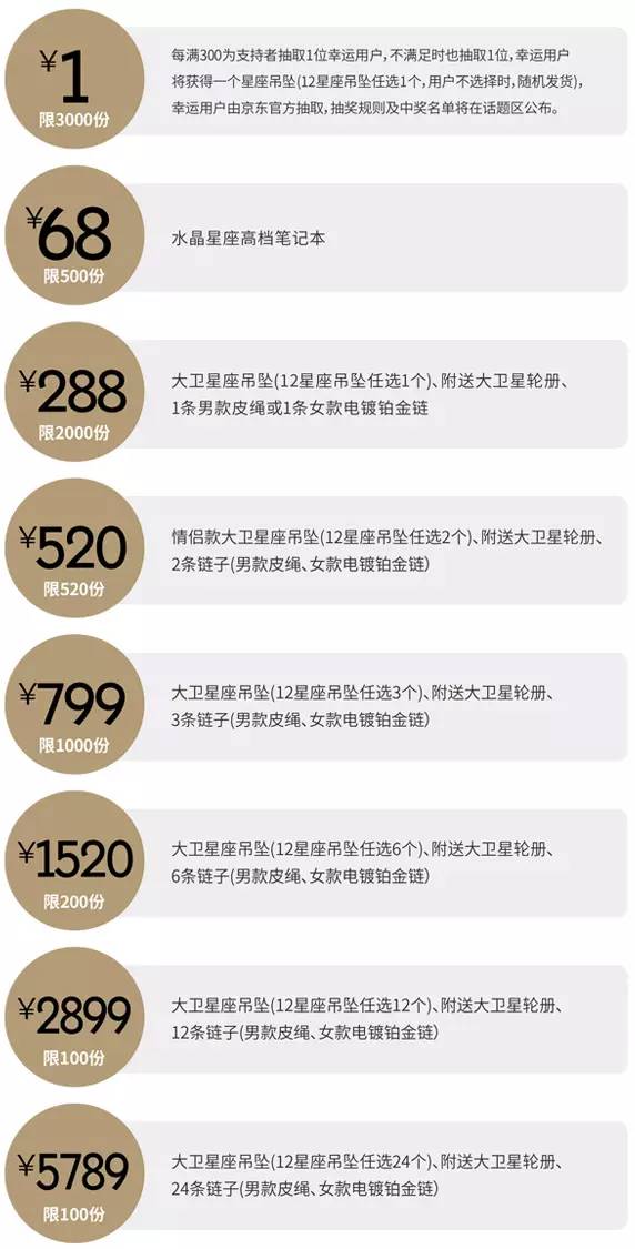 艺术设计师设计的步骤,艺术设计师能做什么