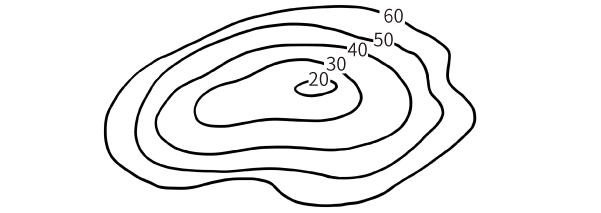 三张图读懂人工智能,一张图看懂人工智能图解