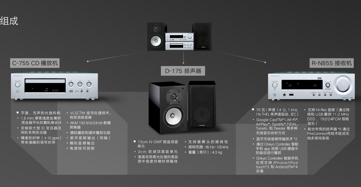 往事只能回味？Onkyo安桥旗舰级桌面音响CS-1075试听