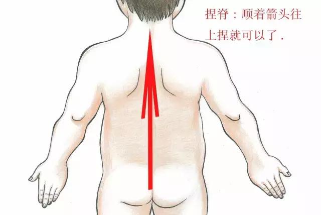 小儿腹泻口臭推拿,小儿推拿胃火口臭