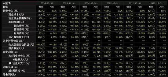 炒股软件第一牛股,大智慧炒股软件入门与实战