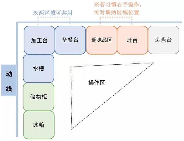 母亲节设计思路,母亲节餐桌布置