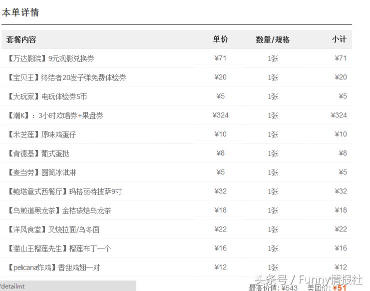 东城万达踩雷记｜有些店，真的只能去一次！