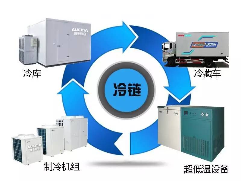 全球发酵乳大佬同台分析未来趋势，如何正确选择乳酸菌饮品？