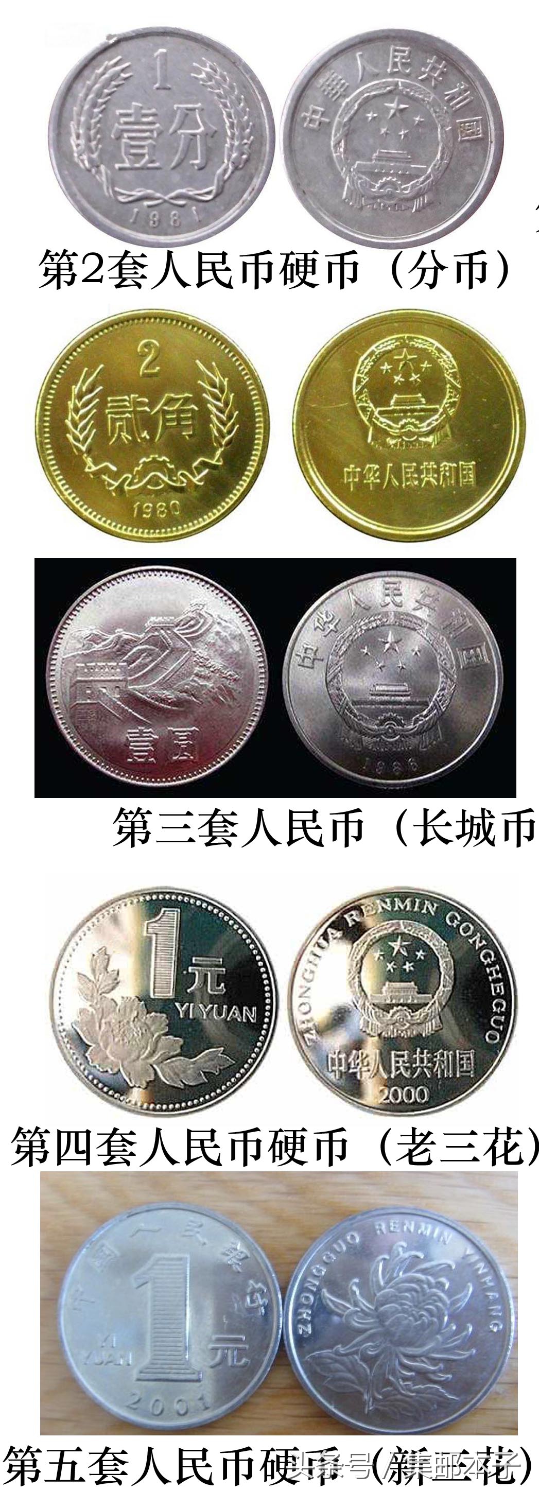 第五套人民币2019年硬币,第五套人民币五角硬币整箱图片